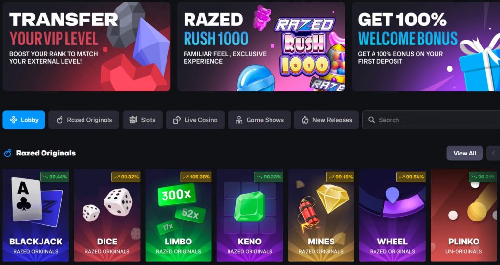 Crypto payment options at Razed Casino Australia